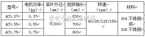 中實三水攪拌機參數表